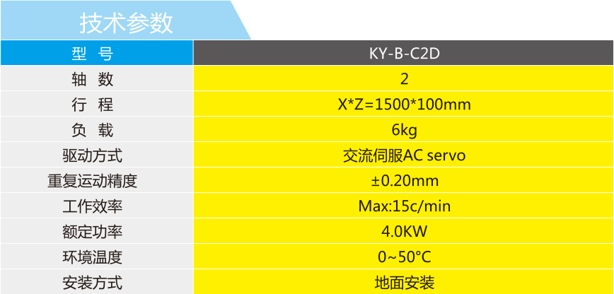 兩軸連桿沖壓機械手技術參數(shù)表